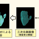 Image for article titled 3D Cameras Will Help Tokyo Cops Take Futuristic Mugshots in Scary Detail